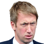 Graham Potter photo