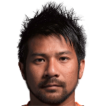 I. Singthong photo
