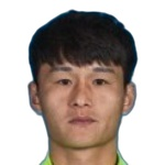 Haiqing Cao photo