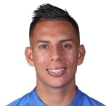 Castro photo