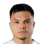 G. Alykulov photo