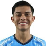 Guilmar Centella photo