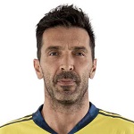 G. Buffon photo