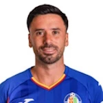 Javi Muñoz photo