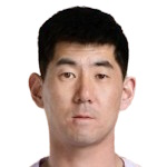 Jun Liu photo