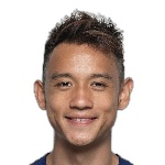 Ngan Cheuk-Pan photo