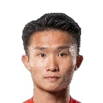 Tsui Wang Kit photo