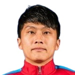 Gouming Wang photo