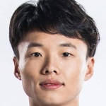 Wang Haijian photo