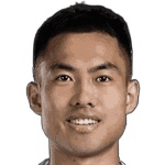 Qiao Wang photo