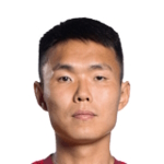 Wang Shangyuan photo