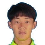 Wang Chang photo