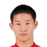 Yang Mingrui photo