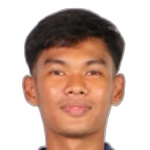 Thein Zaw Win photo