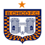 Boyacá Chicó W logo