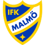 IFK Malmö logo