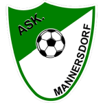 Mannersdorf logo