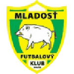 Mladosť Kalša logo