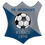Mladost Kikači logo
