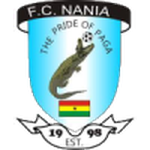 Nania logo