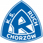 Ruch Chorzów logo