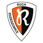 Ruch Zdzieszowice logo