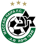 Tzeirey Haifa logo